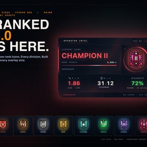 Puede incluir: Un gráfico de superposición de transmisión digital para R6 Siege con el texto RANKED 3.0 IS HERE. Muestra un panel de Operator Intel con el rango Champion II, 4890 RP, una relación K/D de 1.86, un registro de 31/12 V/D y un 72% de victorias.