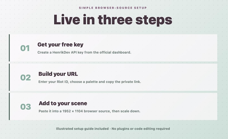 Peut inclure: Un graphique d'instruction vert clair intitul&eacute; Simple Browser-Source Setup: Live in three steps. Il &eacute;num&egrave;re trois &eacute;tapes : 01 Get your free key, 02 Build your URL, et 03 Add to your scene, avec des instructions pour chaque &eacute;tape et une note.