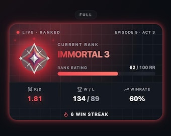 Widget de superposition de classement Valorant pour OBS | HUD de diffusion en direct RR Tracker | Source du navigateur Twitch