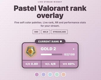 Superposition de rang pastel Valorant pour OBS, suivi de rang en direct, widget de flux 5 couleurs