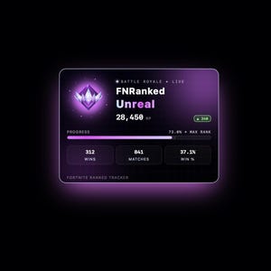 Op de afbeelding: Een digitaal display met een paars en zwart kleurenschema, met een Fortnite-ranglijsttracker. Het display toont de rang "Unreal", 28.450 RP, 312 overwinningen, 841 wedstrijden en een winstpercentage van 37,1%. De tekst "Fortnite Ranked Tracker" staat onderaan.