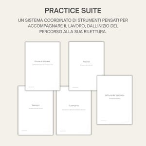 Op de afbeelding: Een set van vijf witte documenten getiteld PRACTICE SUITE, met de Italiaanse tekst UN SISTEMA COORDINATO DI STRUMENTI PENSATI PER ACCOMPAGNARE IL LAVORO, DALL'INIZIO DEL PERCORSO ALLA SUA RILETTURA, inclusief de vellen Prima di iniziare, Risorse, Sessioni, Il percorso en Lettura del percorso.