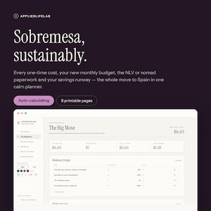 May include: A digital planner interface titled The Big Move on a dark background. The screen displays financial columns for estimated costs, paid amounts, and remaining balances for residency and legal expenses, including visa fees and immigration lawyer costs.