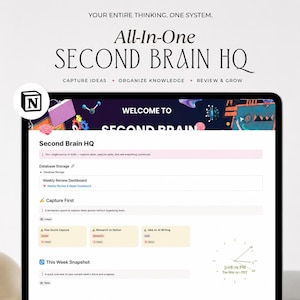 May include: A digital tablet displays the text "All-In-One SECOND BRAIN HQ" with the tagline "CAPTURE IDEAS • ORGANIZE KNOWLEDGE • REVIEW & GROW." The screen shows a dashboard with sections for database storage, weekly review, and idea capture. The time is 3:08 PM.