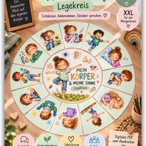 Könnte beinhalten: Ein kreisförmiger Lernkreis mit dem Titel Mein Körper & meine Sinne Legekreis, der zwölf illustrierte Segmente mit Kindern bei verschiedenen sensorischen Aktivitäten zeigt, umgeben von Symbolen für Auge, Ohr, Nase und Mund.