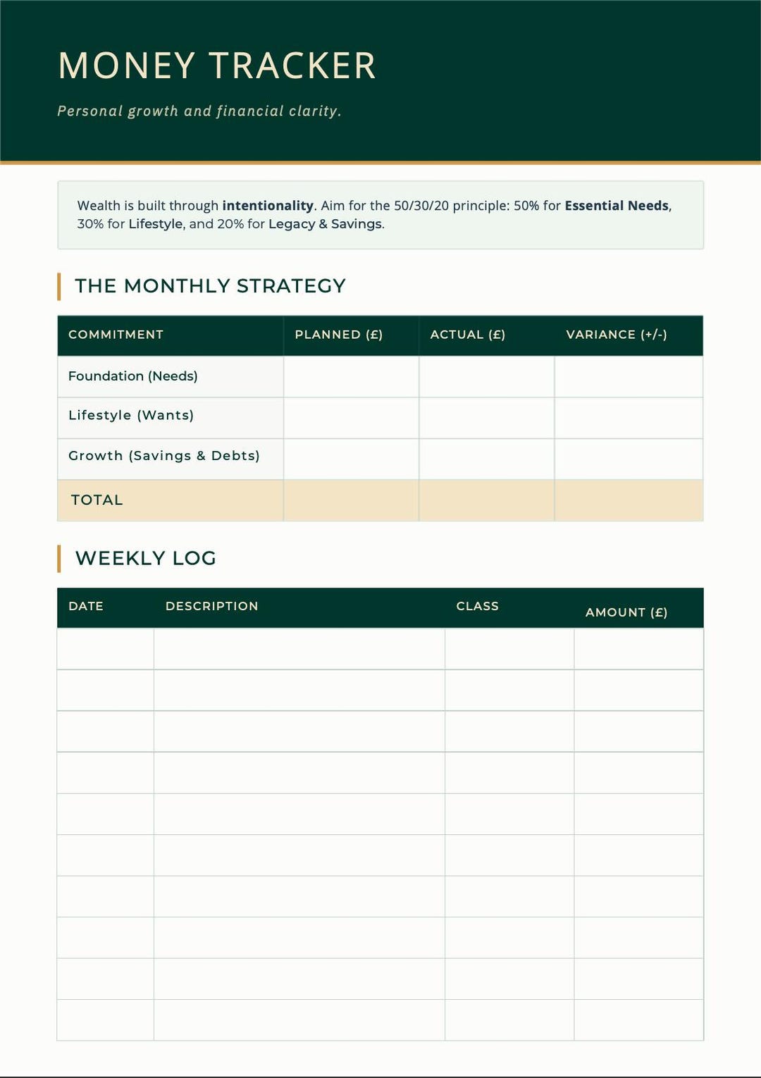 Simple Money Tracker | Printable Monthly Budget Spreadsheet PDF, Weekly ...
