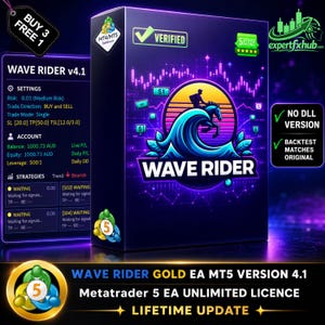 v4.1 Wave Rider EA MT5 Gold EA Metatrader MQL5 MT5 Expert Advisor unlimited, forex Gold XAUUSD Algo trading bot, ftmo prop firm challenge