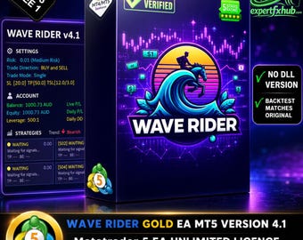 v4.1 Wave Rider EA MT5 Gold EA Metatrader MQL5 MT5 Expert Adviser Unlimited, Forex Gold XAUUSD Algo Trading Bot, Ftmo Prop Firm Challenge