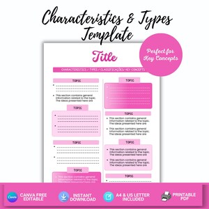 Peut inclure: Un modèle rose et blanc intitulé "Caractéristiques et Types" avec des sections pour les sujets et les concepts clés. Le modèle comprend le texte "Titre" et "Parfait pour les concepts clés". Il est gratuit sur Canva et imprimable en PDF.