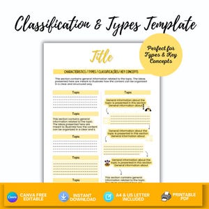 May include: A white template titled "Classification & Types Template" with a yellow circle that says "Perfect for Types & Key Concepts". The template includes sections for topics and general information, with the words "Canva Free Editable" at the bottom.
