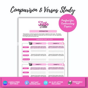 Puede incluir: Un documento PDF imprimible titulado "Estudio de comparación y versus" con un diseño rosa y blanco. El documento incluye secciones para cuadros comparativos, conceptos, ejemplos, ventajas y desventajas. El documento es editable gratis en Canva, incluye tamaños A4 y US Letter y está disponible para descarga instantánea.