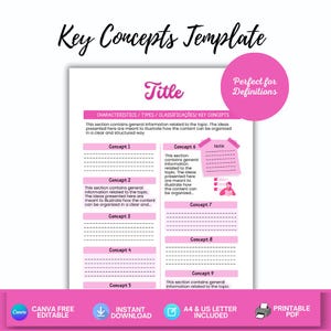 May include: A pink and white Key Concepts Template with the title "Title". The template includes sections for concepts, notes, and a pink circle that says "Perfect for Definitions". The template is Canva free and printable.