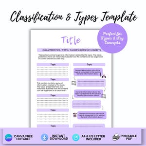 Puede incluir: Una plantilla digital titulada Classification & Types Template con un esquema de color morado. El documento presenta secciones para títulos, temas y texto descriptivo, incluyendo iconos para imágenes y conceptos, diseñado para tamaños A4 y US letter.