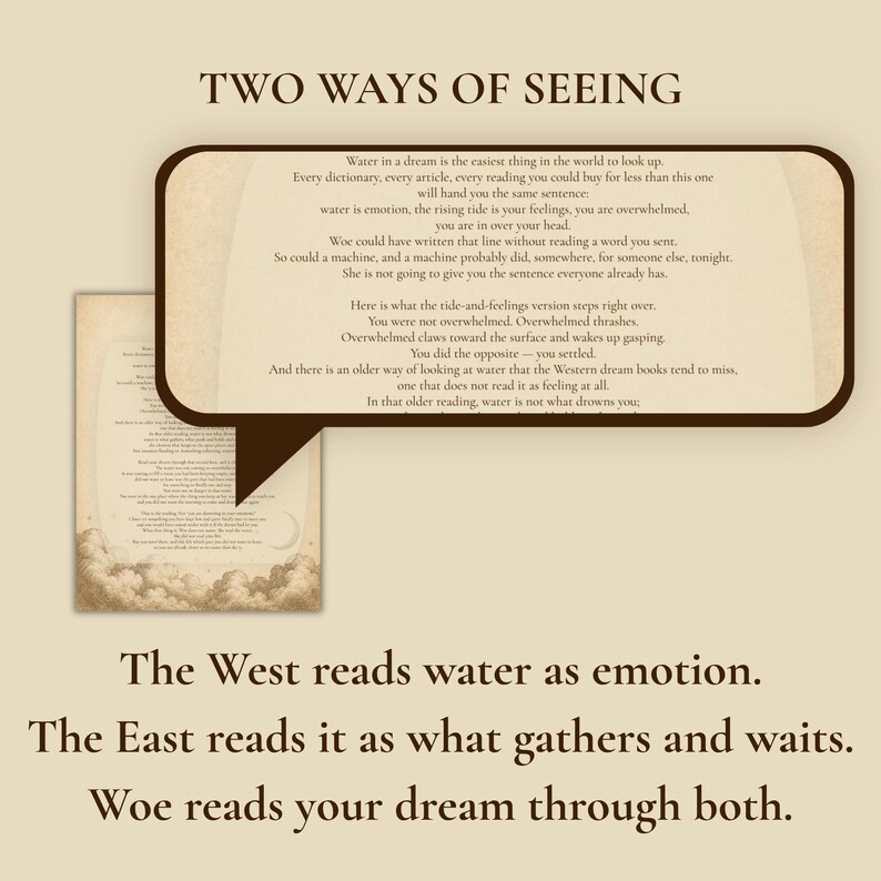 K&ouml;nnte beinhalten: Ein beigefarbener Druck mit dem Titel TWO WAYS OF SEEING, der eine gro&szlig;e Sprechblase mit Text &uuml;ber Wasser in Tr&auml;umen enth&auml;lt. Unter der Sprechblase steht der Text: The West reads water as emotion. The East reads it as what gathers and waits. Woe reads your dream through both.