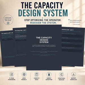 May include: The Capacity Design System is a 21-page framework document with dark blue pages and white text. It includes sections titled The Capacity Audit, The Drag Map, and Commitment Audit. Icons represent features like ADHD friendly and energy budgeting.