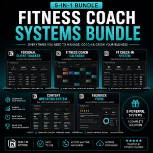 May include: A digital marketing graphic promoting a 5-in-1 fitness coach systems bundle. The image features mockups of software interfaces for client tracking, calendar, check-in, content operating, and feedback forms. Text includes "Everything you need to manage, coach & grow your business."