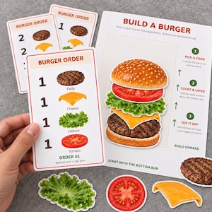 Puede incluir: Un juego educativo Build a Burger que incluye una hoja de instrucciones grande con texto, tres tarjetas de pedido de hamburguesas con listas de ingredientes y piezas de papel troqueladas que representan un pan, tomate, lechuga, queso y carne.