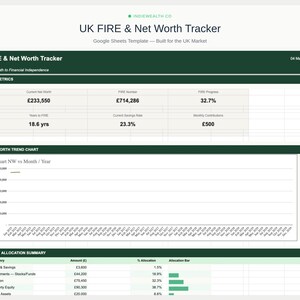 May include: A digital spreadsheet labelled "UK FIRE & Net Worth Tracker" with financial data. Key metrics such as current net worth, FIRE number, and FIRE progress are displayed. A chart visualises net worth trends, and an asset allocation summary is included.
