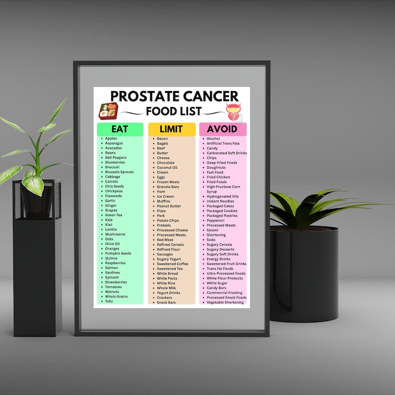 Prostate Cancer Printable PDF | Awareness Ribbon Poster | Instant ...