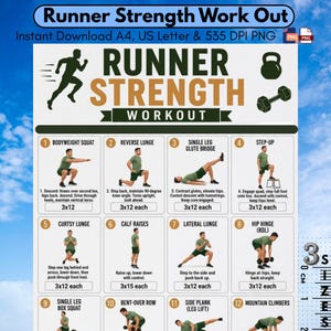 May include: A Runner Strength Workout instructional poster featuring twelve numbered exercise illustrations with text instructions. The chart includes a kettlebell and dumbbell icon, with a measuring tape showing 3 cm on the right side.
