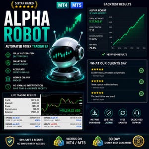 Może przedstawiać: Cyfrowa reklama zautomatyzowanego oprogramowania do handlu na rynku Forex, Alpha Robot. Grafika przedstawia srebrną głowę robota, zielone wykresy świecowe oraz tekst szczegółowo opisujący wyniki testów historycznych i dane handlowe.