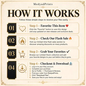 May include: An instructional graphic titled HOW IT WORKS by MedyadPrints. It outlines four steps: 1. Favourite This Item, 2. Check Our Flash Sale, 3. Grab Your Favourites, and 4. Checkout & Download, with detailed instructions for downloading digital files.