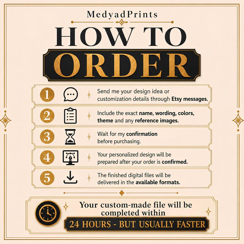 May include: A beige informational graphic titled HOW TO ORDER by MedyadPrints. It lists five steps with icons: 1. Send design ideas via Etsy messages. 2. Include name, wording, colours, theme. 3. Wait for confirmation. 4. Design preparation. 5. File delivery.