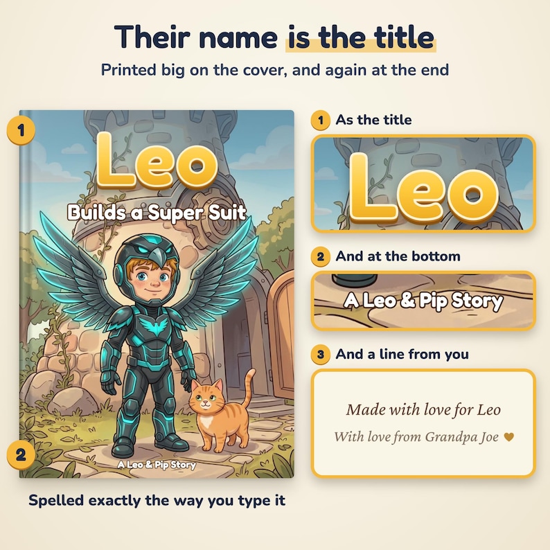 May include: A personalized children's book titled Leo Builds a Super Suit, featuring a character in a black and blue robotic suit with wings standing next to an orange cat. The cover displays the name Leo and the text A Leo & Pip Story.