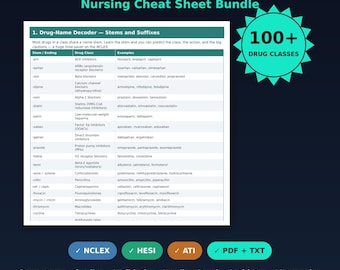 Nursing Pharmacology Cheat Sheet | Prep for the NCLEX Exam | 100+ Drug Classes, Cardiac Psych Antibiotics Insulin, Drug Stems PDF