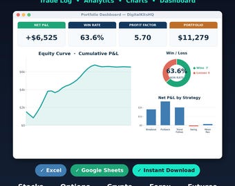All-in-One Trading Journal | Stocks, Options, Crypto, Forex, Futures (Excel, Google Sheets)