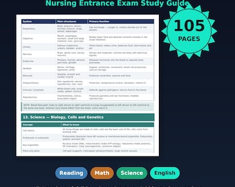ATI TEAS 7 Study Guide | 105 Pages, 2 Mock Exams, 1096 Questions (Digital Download)