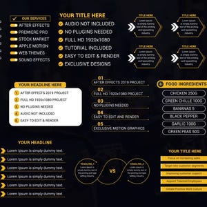 Puede incluir: Gr&aacute;fico oscuro con texto y elementos de dise&ntilde;o para edici&oacute;n de video. Incluye "After Effects", "Premiere Pro" y "Full HD 1920x1080". Enumera "Ingredientes alimenticios" y "Beneficios del yoga".