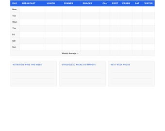 Macro & Calorie Tracker Printable PDF | Weekly Nutrition Log | Protein Carbs Fat Tracker