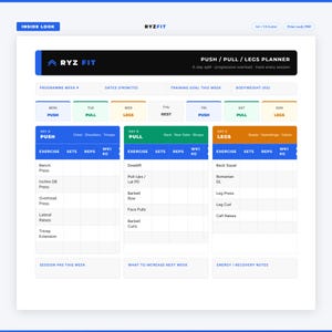 Puede incluir: Una plantilla de planificador RYZFIT Push/Pull/Legs con un programa de división de 6 días. El documento incluye secciones para objetivos semanales, peso corporal y registros de entrenamiento diarios para sesiones de empuje, tracción y pierna.