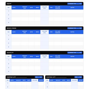 Könnte beinhalten: Ein weiß-blaues Fitness-Logbuch mit dem Titel RYZ FIT Progressive Overload Tracker. Das Dokument enthält Abschnitte für Kniebeugen, Bankdrücken, Kreuzheben und benutzerdefinierte Übungen mit Spalten für Datum, Gewicht in kg, Sätze, Wiederholungen, Volumen, RPE und Notizen.