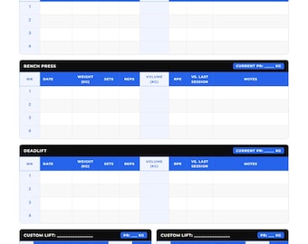 Progressive Overload Tracker Printable PDF | 4-Week Mesocycle Log | Strength Training