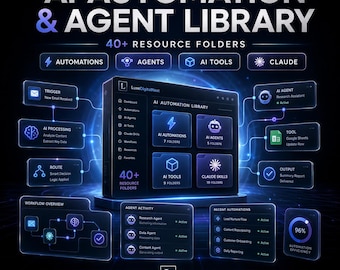 Może przedstawiać: Cyfrowa grafika zatytułowana AI AUTOMATION & AGENT LIBRARY zawierająca 40+ RESOURCE FOLDERS. Centralny interfejs wyświetla kategorie automatyzacji, agentów, narzędzi AI i umiejętności Claude, otoczone schematami przepływu pracy.