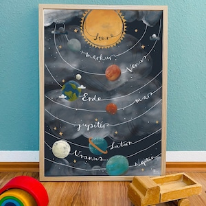 Poster solar system I recycled paper I children's room I space I planets