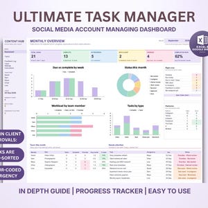 May include: A digital dashboard titled Ultimate Task Manager Social Media Account Managing Dashboard. The interface displays monthly overview metrics, bar charts for workload, a pie chart for status, and a detailed task table with colour-coded rows.