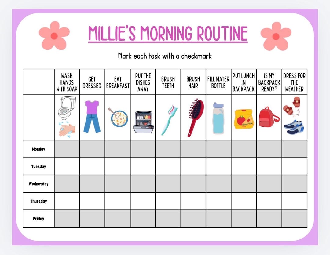 Eyfs Routine Chrt Toddler Routine Chart / Chore Chart / Flower/ Dumptruck / Morning ...
