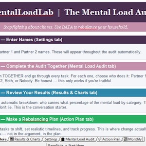 May include: A webpage titled "The Mental Load Lab" with instructions in a step-by-step format. The steps include entering names, completing an audit, reviewing results, and making a rebalancing plan. The color scheme is purple, blue, and green.