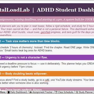 May include: A digital ADHD Student Dashboard labelled "MentalLoadLab". The dashboard provides rules for managing tasks, urgency, and focus. It has a purple, blue, and orange colour scheme with a white background. The text is clear and readable.