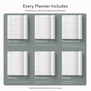Puede incluir: Un planificador con seis p&aacute;ginas dobles abiertas, cada una mostrando diferentes secciones organizativas. Las secciones incluyen una visi&oacute;n general anual, una visi&oacute;n general mensual, metas y h&aacute;bitos, volcado mental, control bimensual y p&aacute;ginas de notas. El texto dice: "Every Planner Includes."
