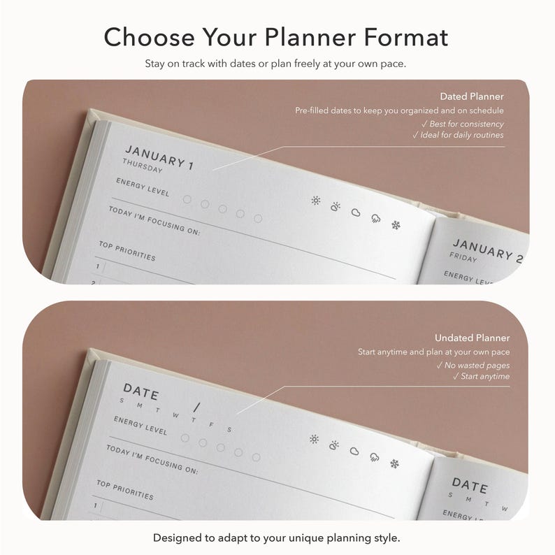 Puede incluir: Un planificador con dos opciones de formato: un planificador con fecha con fechas pre-rellenadas y un planificador sin fecha. El texto dice "Elige tu formato de planificador" y "Dise&ntilde;ado para adaptarse a tu estilo de planificaci&oacute;n &uacute;nico."