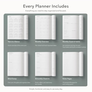 May include: A planner layout display featuring six white pages with black text. Sections include Year at a Glance, Monthly Overview, Monthly Goals & Habits, Mind Dump, Bimonthly Check-In, and Notes Pages. The text Every Planner Includes is at the top.