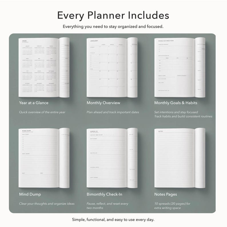 May include: A planner layout display featuring six white pages with black text. Sections include Year at a Glance, Monthly Overview, Monthly Goals & Habits, Mind Dump, Bimonthly Check-In, and Notes Pages. The text Every Planner Includes is at the top.