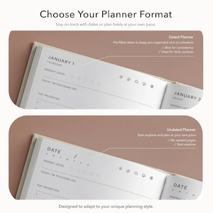 May include: A comparison of two planner formats. The top section shows a dated planner page for January 1st with pre-filled dates. The bottom section shows an undated planner page with a blank date field and days of the week listed as S M T W T F S.