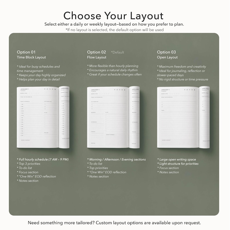 May include: A planner layout guide featuring three options: Option 01 Time Block Layout with hourly scheduling, Option 02 Flow Layout with morning, afternoon, and evening sections, and Option 03 Open Layout with large writing space on a green background.