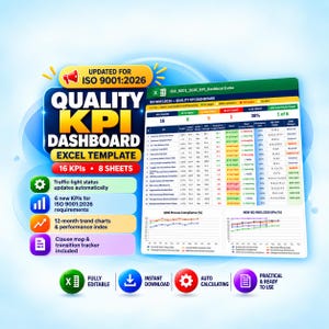 May include: An Excel template for a Quality KPI Dashboard updated for ISO 9001:2026. The graphic displays a spreadsheet interface with 16 KPIs, 8 sheets, traffic-light status updates, trend charts, and a performance index. Includes icons for download.