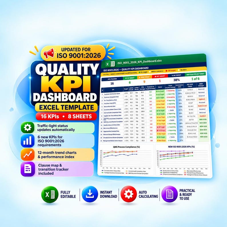 May include: An Excel template for a Quality KPI Dashboard updated for ISO 9001:2026. The graphic displays a spreadsheet interface with 16 KPIs, 8 sheets, traffic-light status updates, trend charts, and a performance index. Includes icons for download.